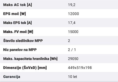 STAR-H3-12.0-E